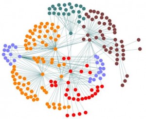 Red de puntos unidos en representación de las Ventajas de las redes sociales 